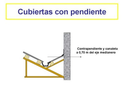canaleta medianera.jpg