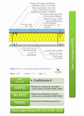 Steel Framing con  EIFS.jpg