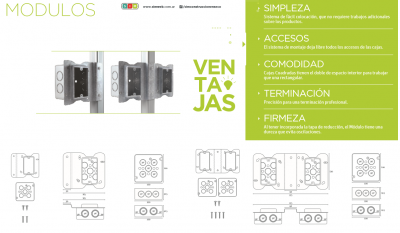 MODULO