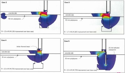 Este es una comparativa de algunas variantes en la configuracion de la aislacion