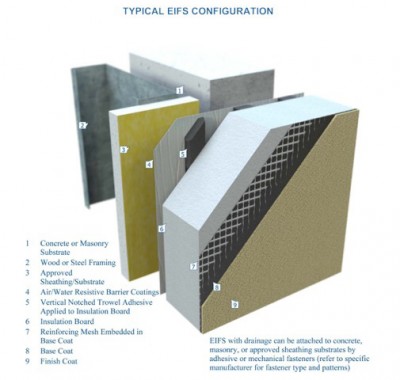 EIMA Typical-eifs-configuration-2.jpg